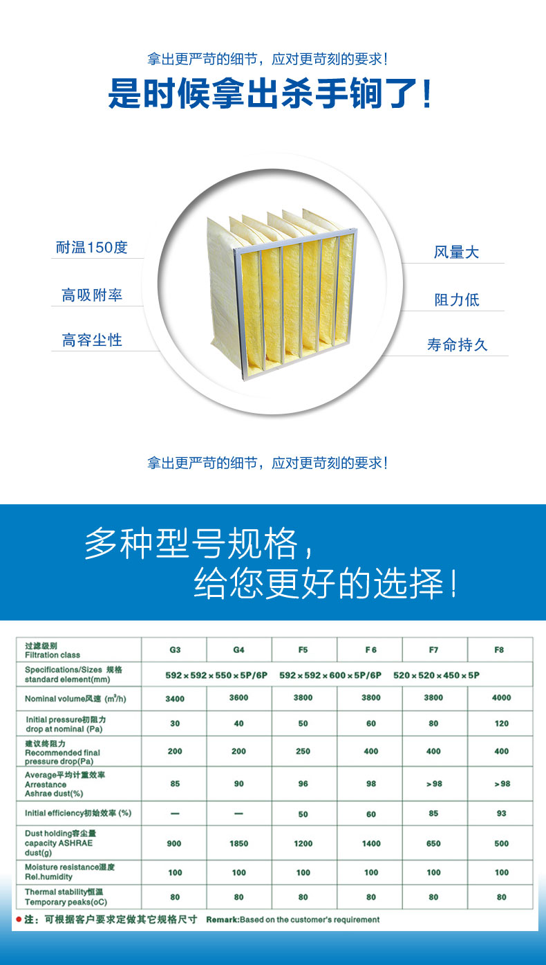 玻纖袋式空氣過濾器來源于捷霖rocco.com.cn